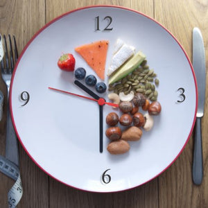 Unlocking the Power of Intermittent Fasting: A Comprehensive Guide - Urban Gym Wear