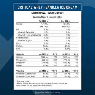 Applied Nutrition Critical Whey 900g - Urban Gym Wear