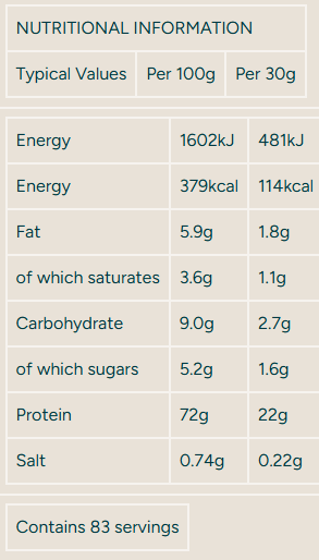 Myprotein Impact Whey Protein 1kg - Urban Gym Wear